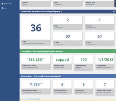 exp mexico enterprise dashboard